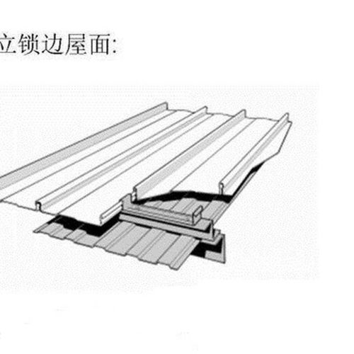 昆明地区铝镁锰板品牌及外墙材料应用概述