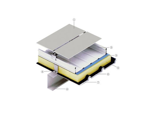 界首400铝镁锰板与铝镁锰仿古瓦 现代建筑与传统美学的完美融合