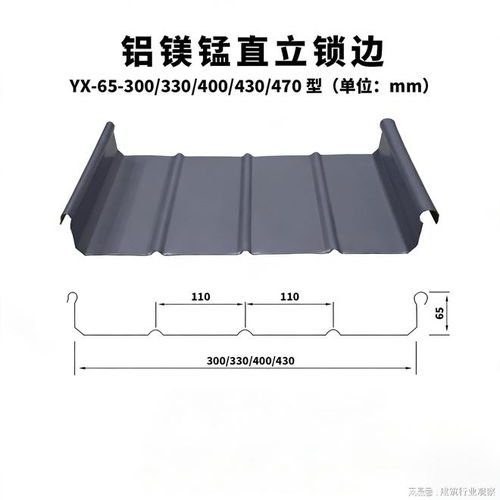 靠谱的0.8mm厚铝镁锰板厂家实力推荐与选型指南