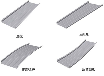 铝镁锰屋面板的版型您了解吗?这边看过来!